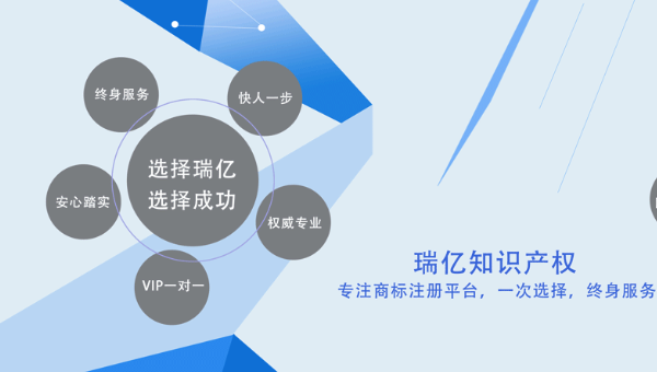 格尔木2026 商标注册新规定，这些变化一定要知道！